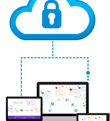 Workflow Automation Insights: Innovate Your Business Processes